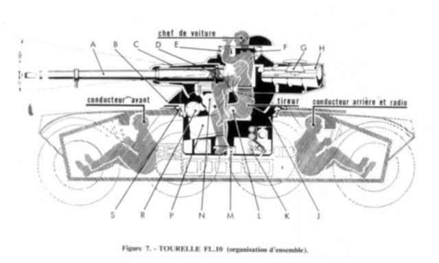 Plan de l'EBR